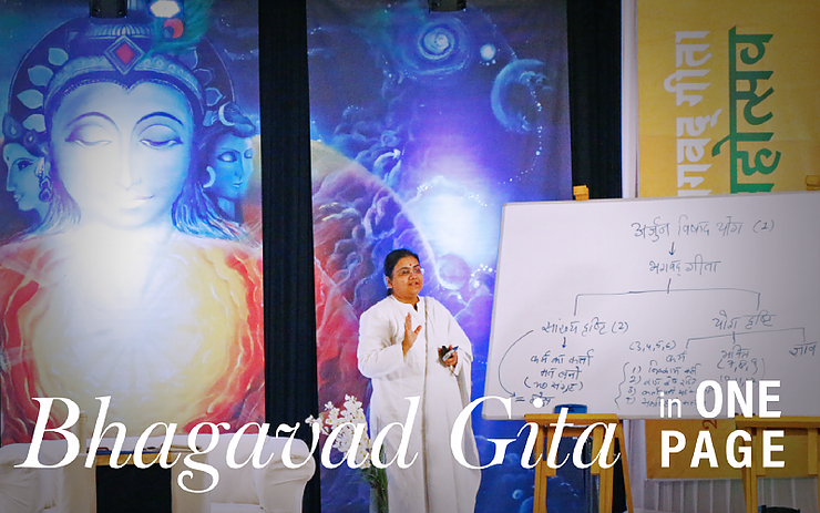 Bhagavad Gita in One Page